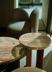 The Rosso Orbit Table