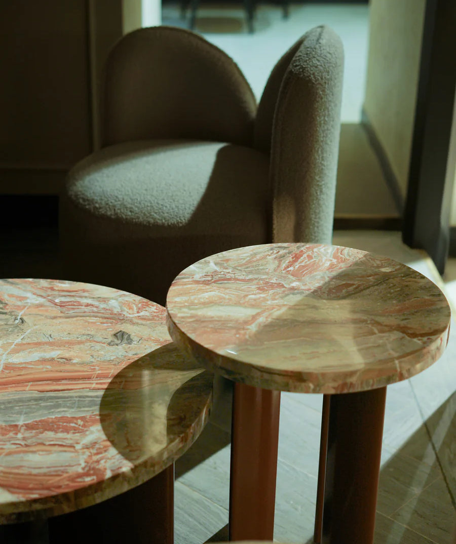 The Rosso Orbit Table